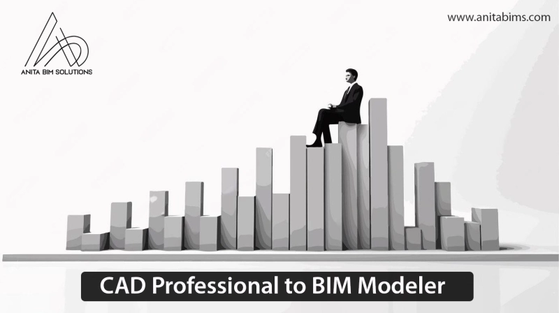 Image for Transitioning from CAD Professional to  BIM Modeler