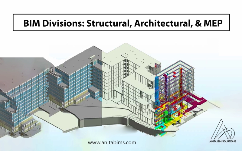 Image for Exploring BIM Divisions: Structural, Architectural, and MEP