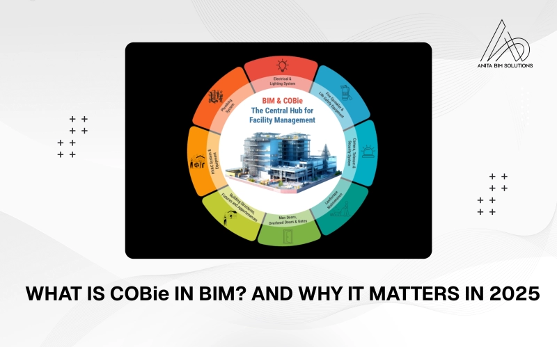 Image for What is COBie in BIM? And Why It Matters in 2025