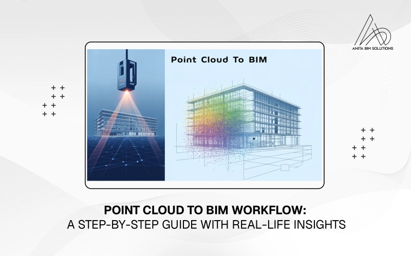 Image for Point Cloud to BIM Workflow: A Step-by-Step Guide with Real-Life Insights