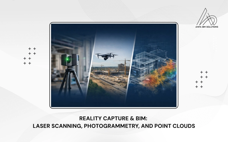 Image of Reality Capture & BIM: Laser Scanning, Photogrammetry, and Point Clouds